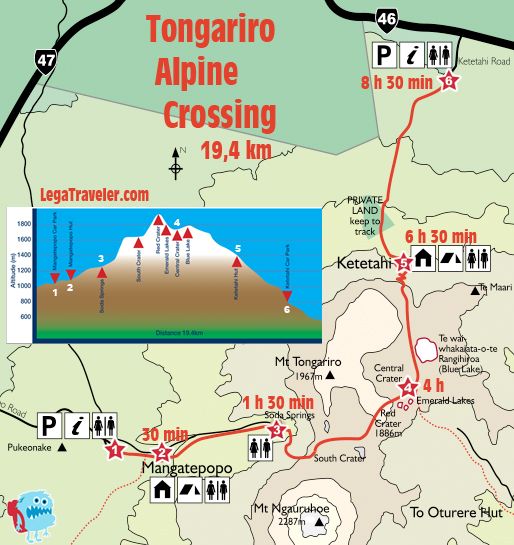 トンガリロ国立公園への行き方と見どころ